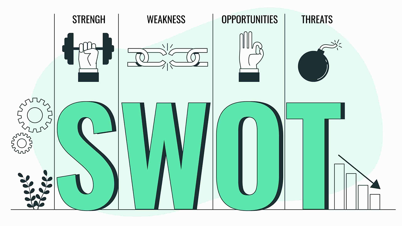 Tìm hiểu SWOT là gì? Ứng dụng SWOT một cách hiệu quả
